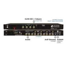 BLONDER TONGUE  HDE-4S-PRO                 Professional MPEG-2 Encoder Series