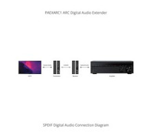 VANCO PAEXARC1         ARC Digital Audio Extender 492 ft. 150m