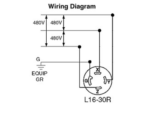 LEVITON  2733                 30 Amp, 480 Volt 3-phase, NEMA L16-30R, 3P, 4W, Locking Connector, Industrial Grade, Grounding - Black/White