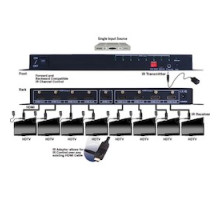 VANCO  280708                 HDMI 1 8 4K Splitter