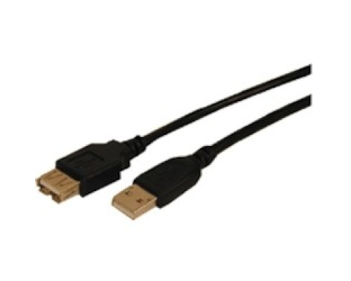 COMPREHENSIVE CONNECTIVITY  USB2-AA-MF-3ST                 USB 2.0 A male to A female cable, 3ft