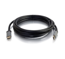 C2G  CG50624  CG50624                 HDMI Cable, High Speed, In-Wall, Male to Male, 4K at 60 Hertz Resolution, 28 AWG Tinned Copper, CL2 Rated, 1.5’ Length, PVC Black Jacket, With Ethernet
