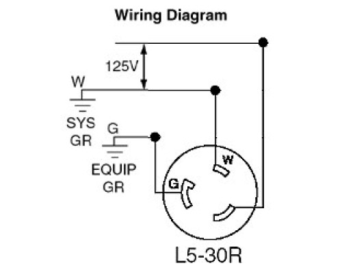 LEVITON  2613                 30 Amp, 125 Volt, NEMA L5-30R, 2P, 3W, Locking Connector, Industrial Grade, Grounding - Black/White