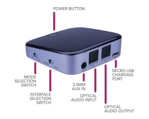 VANCO  PABT410                 Transmitter/Receiver w/Bluetooth 4.1 Wireless Technology