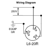 LEVITON  2320                 20 Amp, 250 Volt, Flush Mounting Locking Receptacle, Grounding, Industrial Grade, V-0-MAX - Black