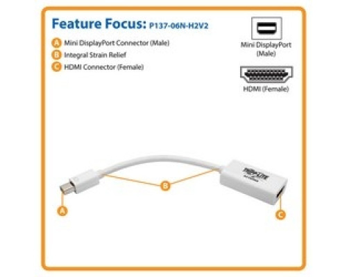 TRIPP LITE P137-06N-H2V2         Keyspan Mini DisplayPort 1.2 to HDMI 2.0 Active Adapter/Video Converter M/F , 4K x 2K @ 60Hz, HDMI 2.0, HDCP 2.2, 6 in.