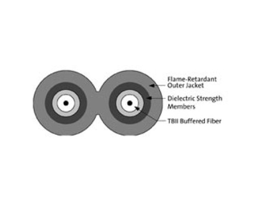 CORNING 001E38-31331-29  Single-Fiber Tight-Buffered Cable, Plenum, 2.0 mm diameter, Single-mode OS2