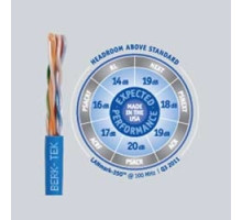BERK-TEK  10032064                 LANmark-350, Category 5e+, Plenum UTP Cable, Blue, Reel