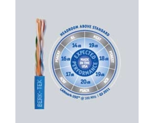 BERK-TEK  10032064                 LANmark-350, Category 5e+, Plenum UTP Cable, Blue, Reel