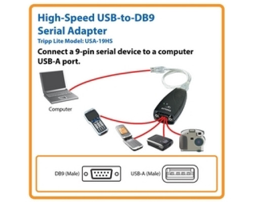 TRIPP LITE  USA-19HS                 Keyspan High-Speed USB to Serial Adapter, TAA