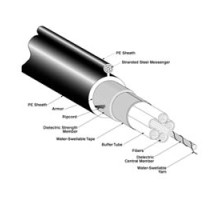CORNING  006KUA-T4130D20   6-F 62.5/125 LT FIG 8 AERIAL, DIELEC CEN MEM 3.4/1.0DB/KM, 200/500MHZKM ALTOS
