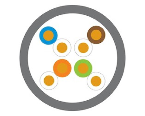 BERK-TEK  11094952                 LANmark-6, Category 6, Plenum UTP Cable, Dark Gray, Box of 1,500 ft.