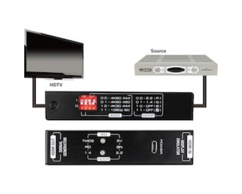 VANCO  HD4KTEST                 4K HDMI Tester