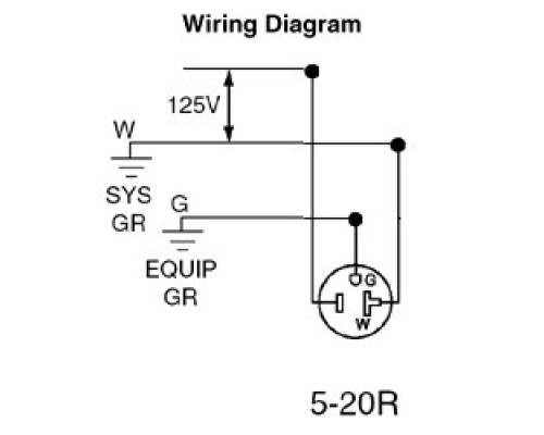 LEVITON  5352-I                 20 Amp, 125 Volt, Industrial Heavy Duty Grade, Duplex Receptacle, Straight Blade, Self Grounding - Ivory