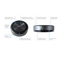 ATLONA TECHNOLOGIES  AT-CAP-SP100                 The Atlona Captivate AT-CAP-SP100 is a USB / Bluetooth speakerphone for use with popular video conferencing and unified communications platforms including Zoom and Microsoft Teams.