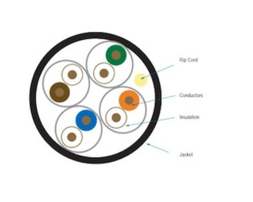 BLACK BOX NETWORK SERVICES EYN857A-PB-1000  CAT5e 350-MHz Solid Ethernet Bulk Cable - Unshielded UTP , CMR PVC, Gray, 1000-ft. 304.8-m Pull-Box