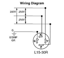 LEVITON  2720                 30 Amp, 250 Volt 3-phase, Flush Mounting Locking Receptacle, Industrial Grade, Grounding, V-0-MAX - Black