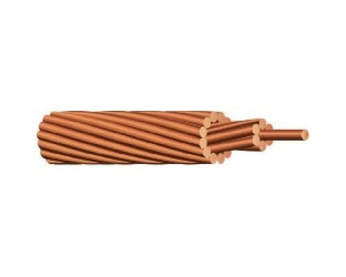 APPROVED MANUFACTURERS  1B-100061           Bare copper for grounding. Class B. Soft-drawn temper.