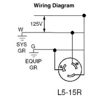 LEVITON  4729-C                 15 Amp, 125 Volt, NEMA L5-15R, 2P, 3W, Locking Connector, Industrial Grade, Grounding - Black/White