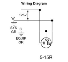 LEVITON  CR15   15-amp, 125-volt, Narrow Body Duplex Receptacle, Straight Blade, Commercial Grade, Self Grounding, Side Wired, Brown