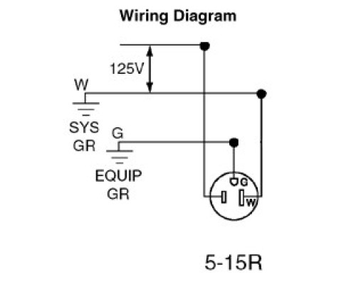 LEVITON  CR15   15-amp, 125-volt, Narrow Body Duplex Receptacle, Straight Blade, Commercial Grade, Self Grounding, Side Wired, Brown