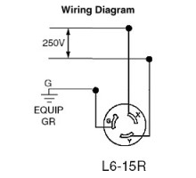 LEVITON  4579-C                 15 Amp, 250 Volt, NEMA L6-15R, 2P, 3W, Locking Connector, Industrial Grade, Grounding - BLACK-WHITE