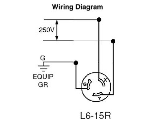 LEVITON  4579-C                 15 Amp, 250 Volt, NEMA L6-15R, 2P, 3W, Locking Connector, Industrial Grade, Grounding - BLACK-WHITE
