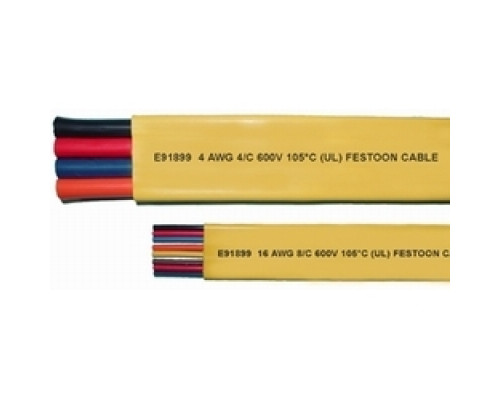 APPROVED MANUFACTURERS 4EF-0204-PVC      Festoon, Extra flexible bare stranded copper conductors, Polyvinyl Chloride PVC insulation, Polyvinyl Chloride PVC jacket overall, Flat construction, 105C, 600V.