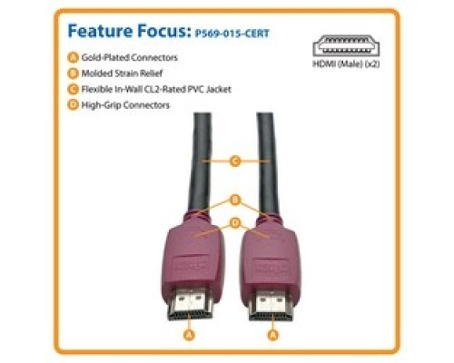 TRIPP LITE P569-015-CERT         Premium High-Speed HDMI Cable with Ethernet and Gripping Connectors, HDMI 2.0, UHD 4K x 2K @ 60 Hz M/M , 15 ft.