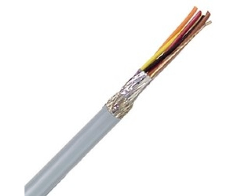 LAPP GROUP  302003S                 Cable, OLFLEX VFD 2XL SYMMETRICAL, 350 KCMIL/3C, 2000V, UL TC-ER, cRU AWM FT4