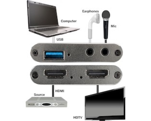VANCO  CAPT4K1                 4K HDMI To USB Capture With Audio Embedding/De-embedding