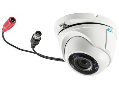 Analog Video Surveillance