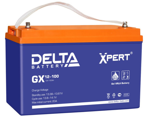 Delta GX 12-100