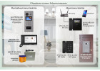 Intercoms and intercom systems