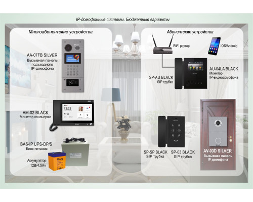 Standard solution: DMF-003