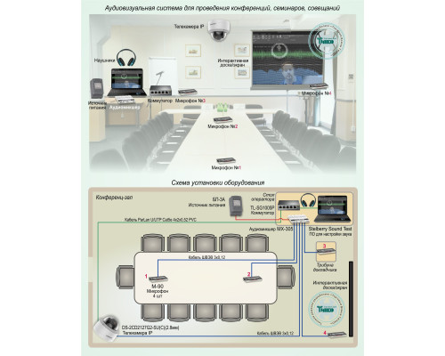 Standard solution: TSN-022