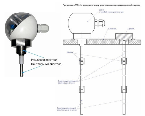 Extension electrode UKU-1, 500 mm, thread on both sides