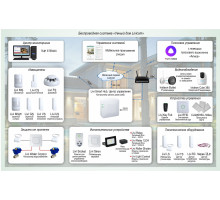 Standard solution: UMD-003