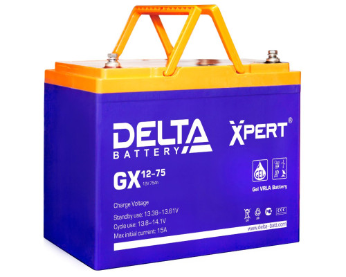 Delta GX 12-75