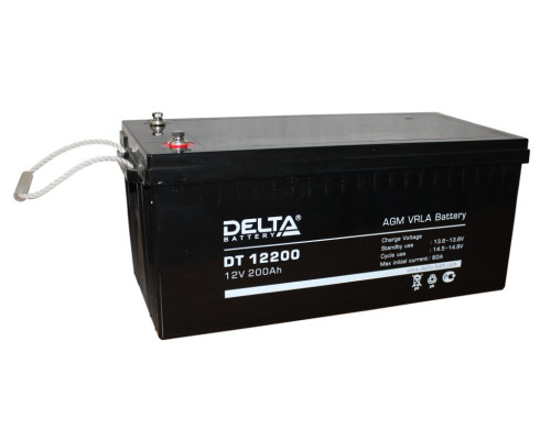 DeltaDT 12200