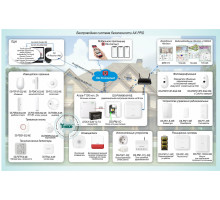 Standard solution: OPS-079