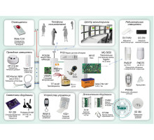 Standard solution: OPS-050