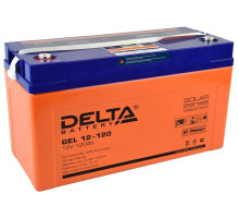 Delta Gel 12-120