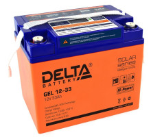 Delta Gel 12-33