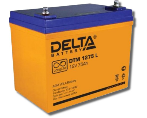 Delta DTM 1275L