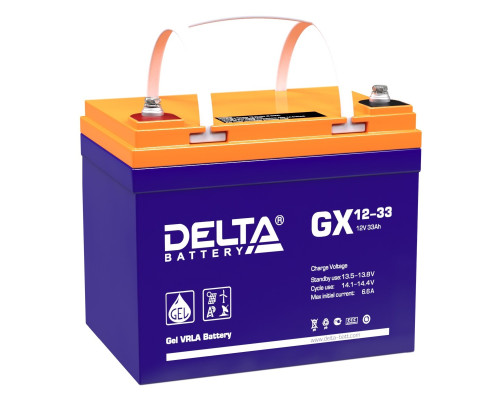 Delta GX 12-33