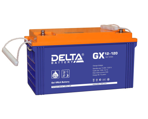 Delta GX 12-120