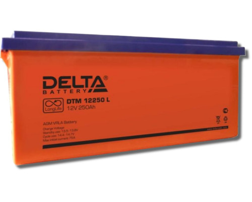 Delta DTM 12250L