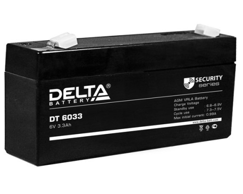 Delta DT 6033 (125mm)