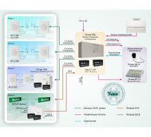 Standard solution: SOUE-007